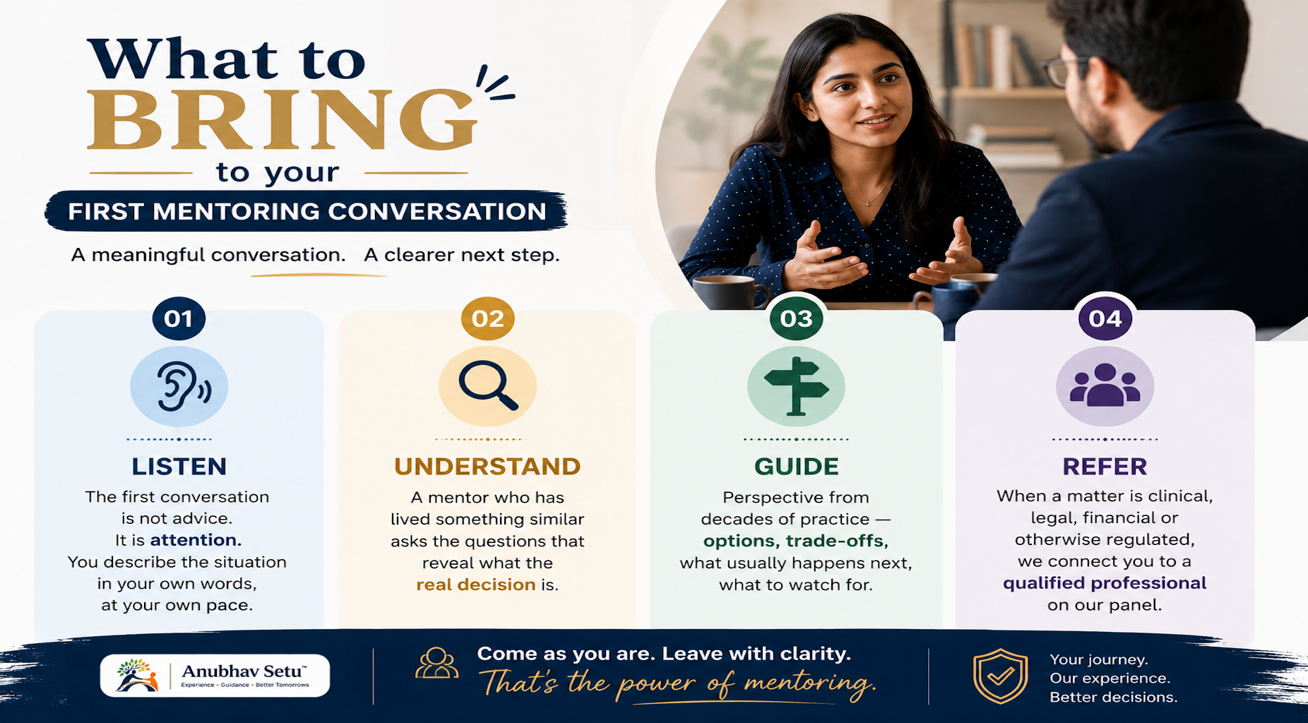 What to bring to your first mentoring conversation